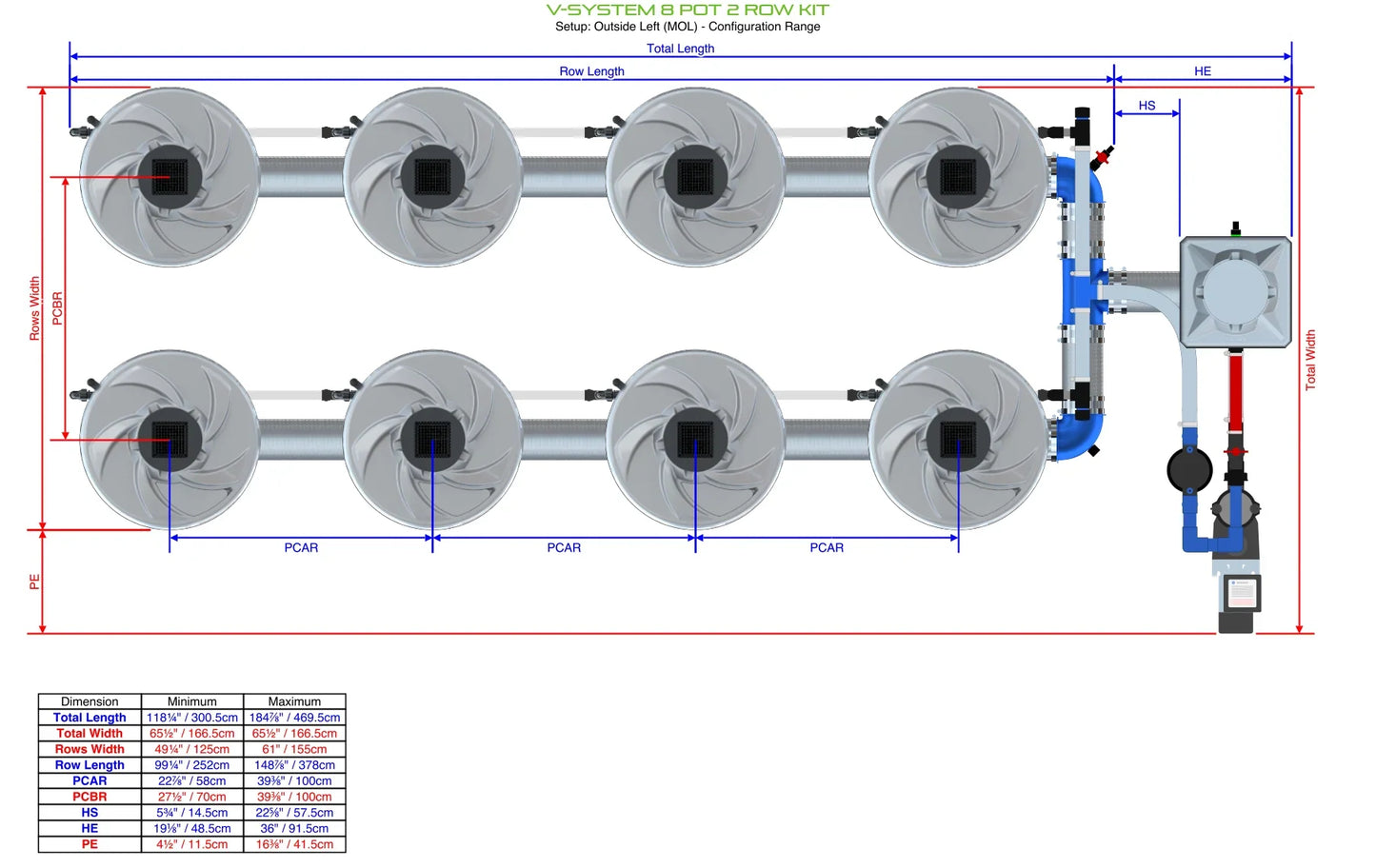 ALIEN Hydroponics V-SYSTEM 8 Pot 2 Row Kit - Midwest Grow LLC
