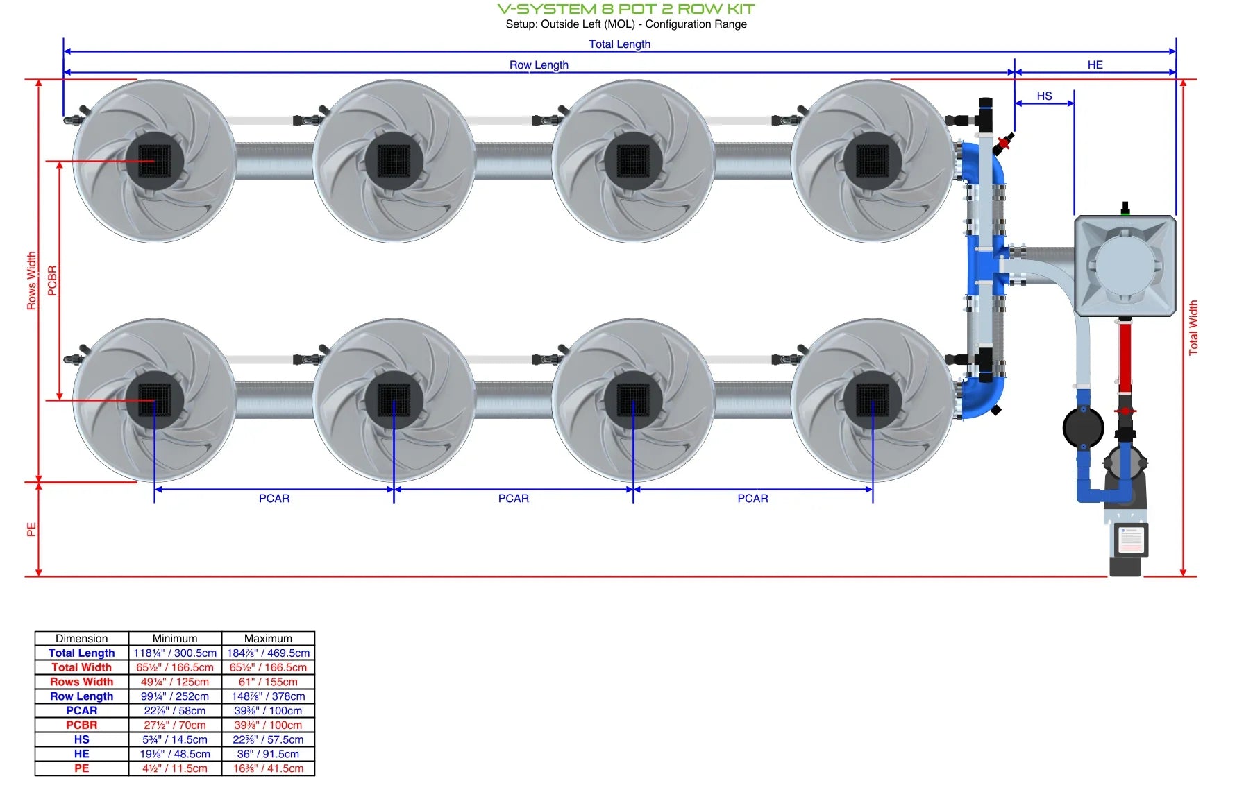 ALIEN Hydroponics V-SYSTEM 8 Pot 2 Row Kit - Midwest Grow LLC