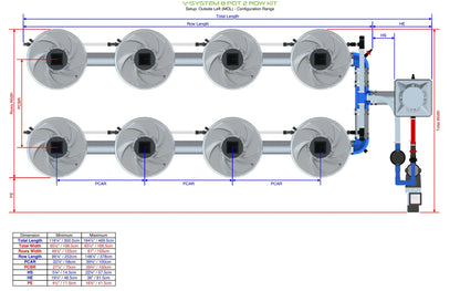 ALIEN Hydroponics V-SYSTEM 8 Pot 2 Row Kit - Midwest Grow LLC