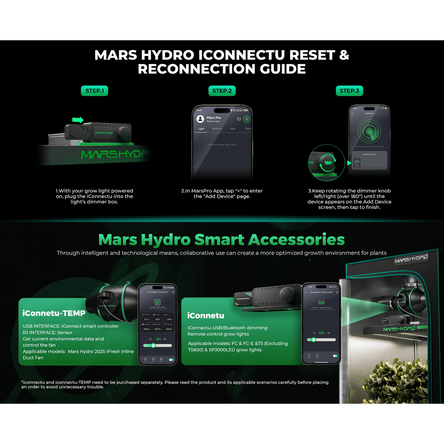 Mars Hydro iConnect Smart Controller for Grow Light Connection to MarsPro App - Midwest Grow LLC
