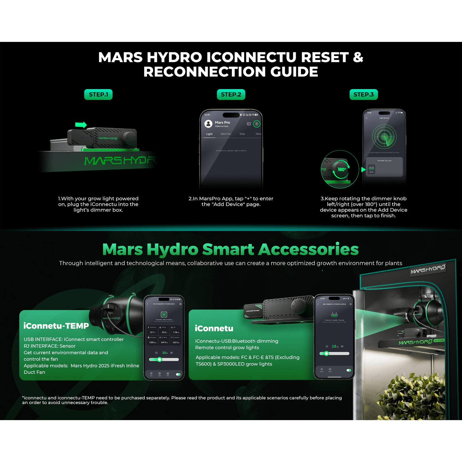 Mars Hydro iConnect Smart Controller for Grow Light Connection to MarsPro App - Midwest Grow LLC