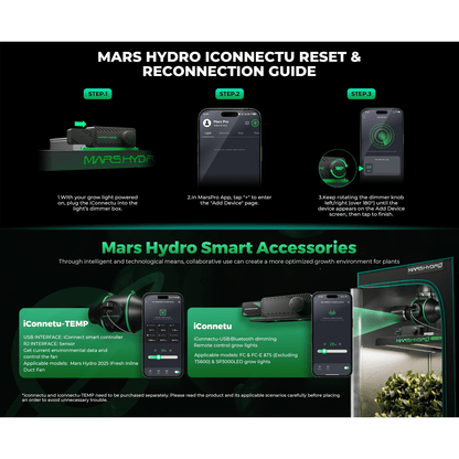 Mars Hydro iConnect Smart Controller for Grow Light Connection to MarsPro App - Midwest Grow LLC