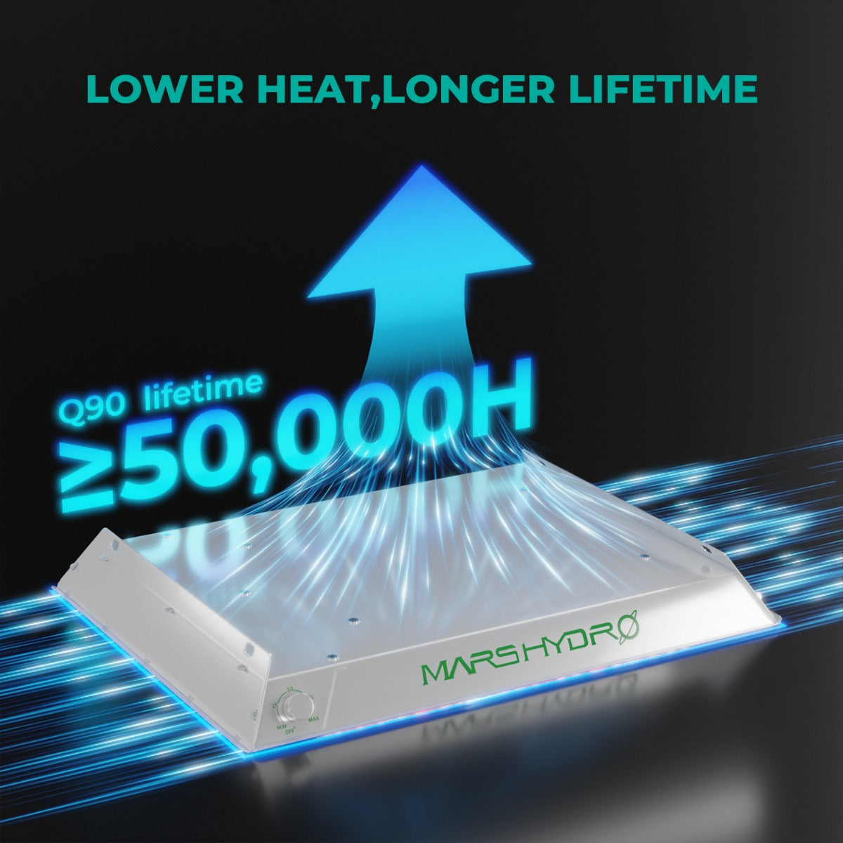 Mars Hydro TS 600 100W Full Spectrum LED Grow Light - Midwest Grow LLC