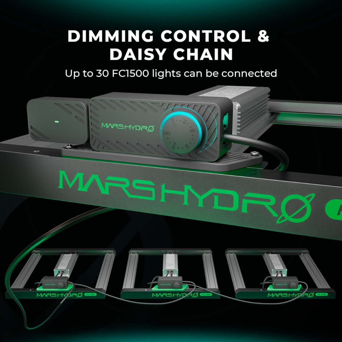 Mars Hydro FC1500-EVO 150W Smart Grow System Samsung LM301H LED Grow Light - Midwest Grow LLC