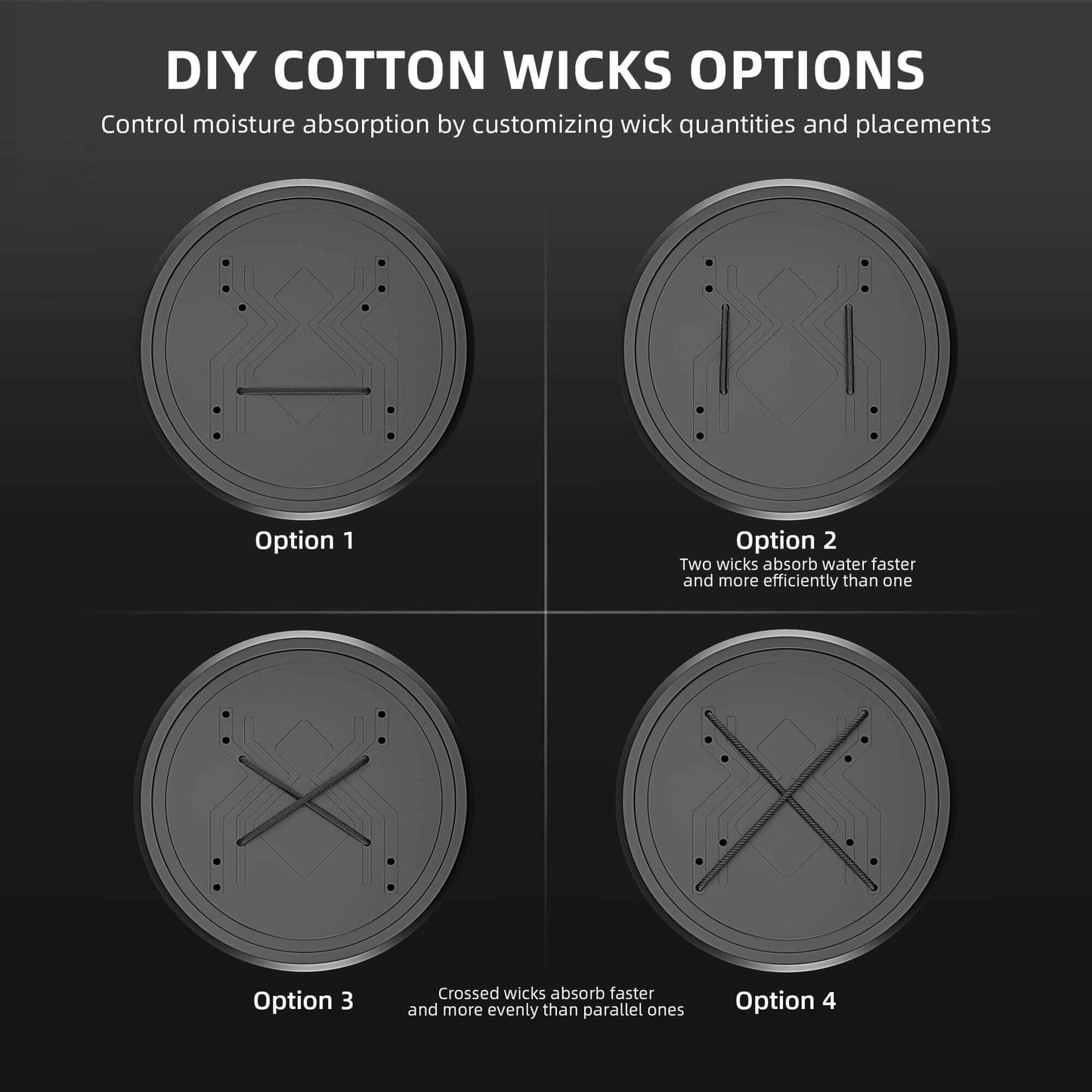 Spider Farmer 4 Self-watering System Kits - Midwest Grow LLC
