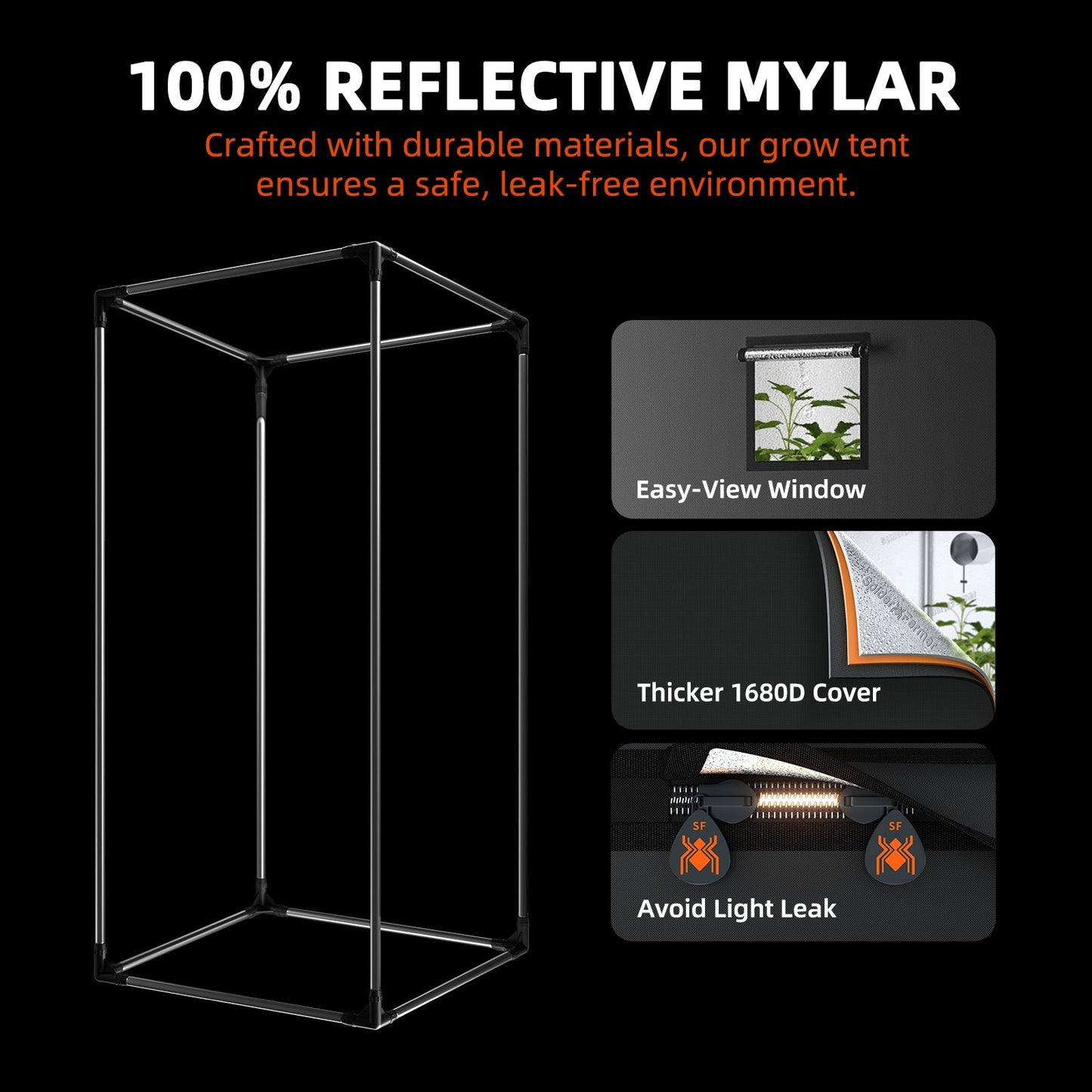 Spider Farmer SF1000 LED Grow Light + 2' x 2' Grow Tent + Inline Fan Combo with Speed Controller - Midwest Grow LLC