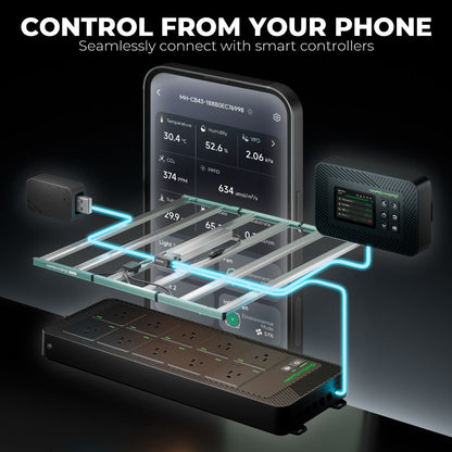 Mars Hydro FC8000-EVO 800W Smart Grow System Samsung LM301H LED Grow Light - Midwest Grow LLC