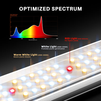 Spider Farmer SE3000 300W Dimmable Full Spectrum LED Grow Light - Midwest Grow LLC