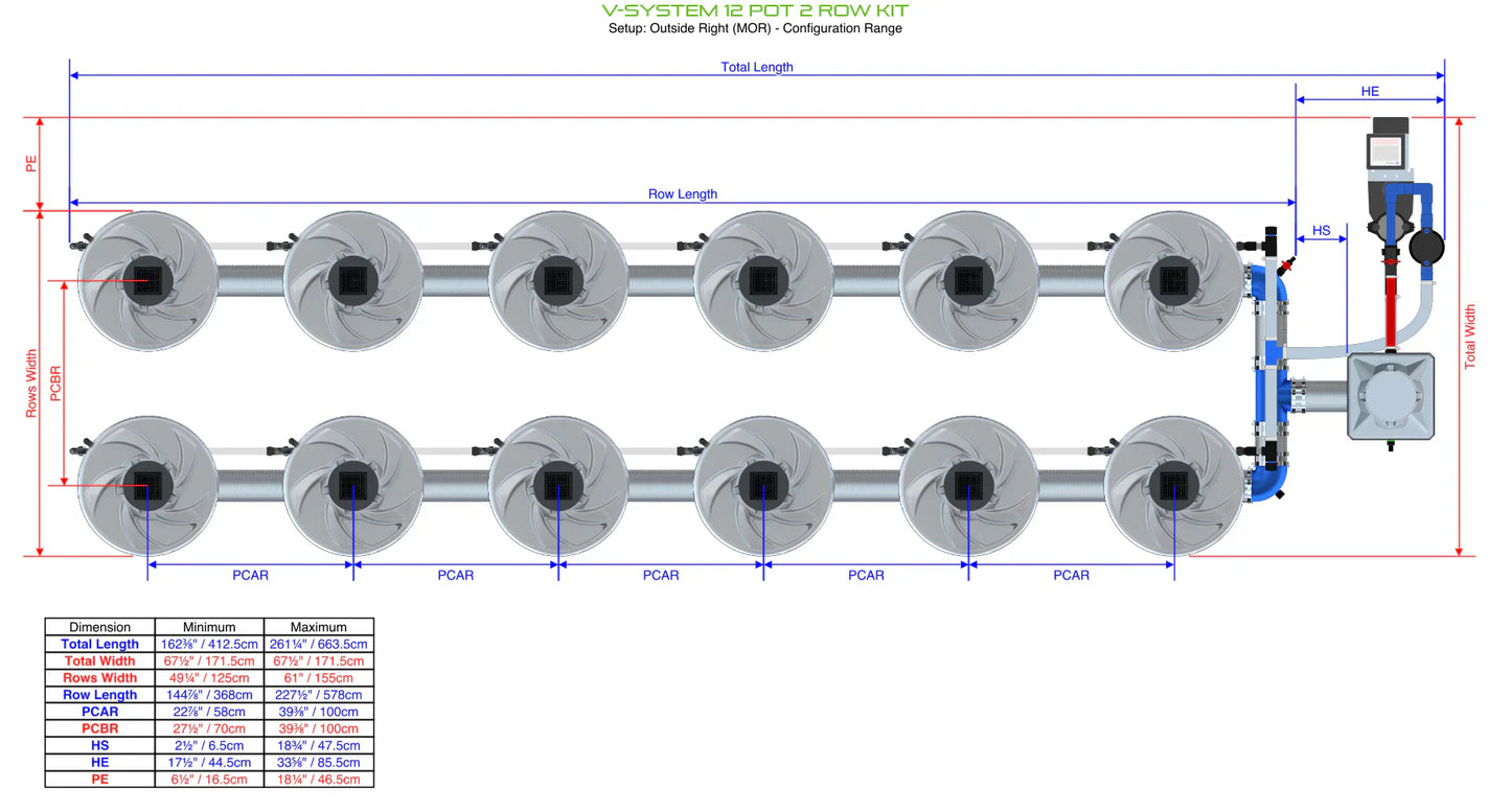 ALIEN Hydroponics V-SYSTEM 12 Pot 2 Row Kit - Midwest Grow LLC