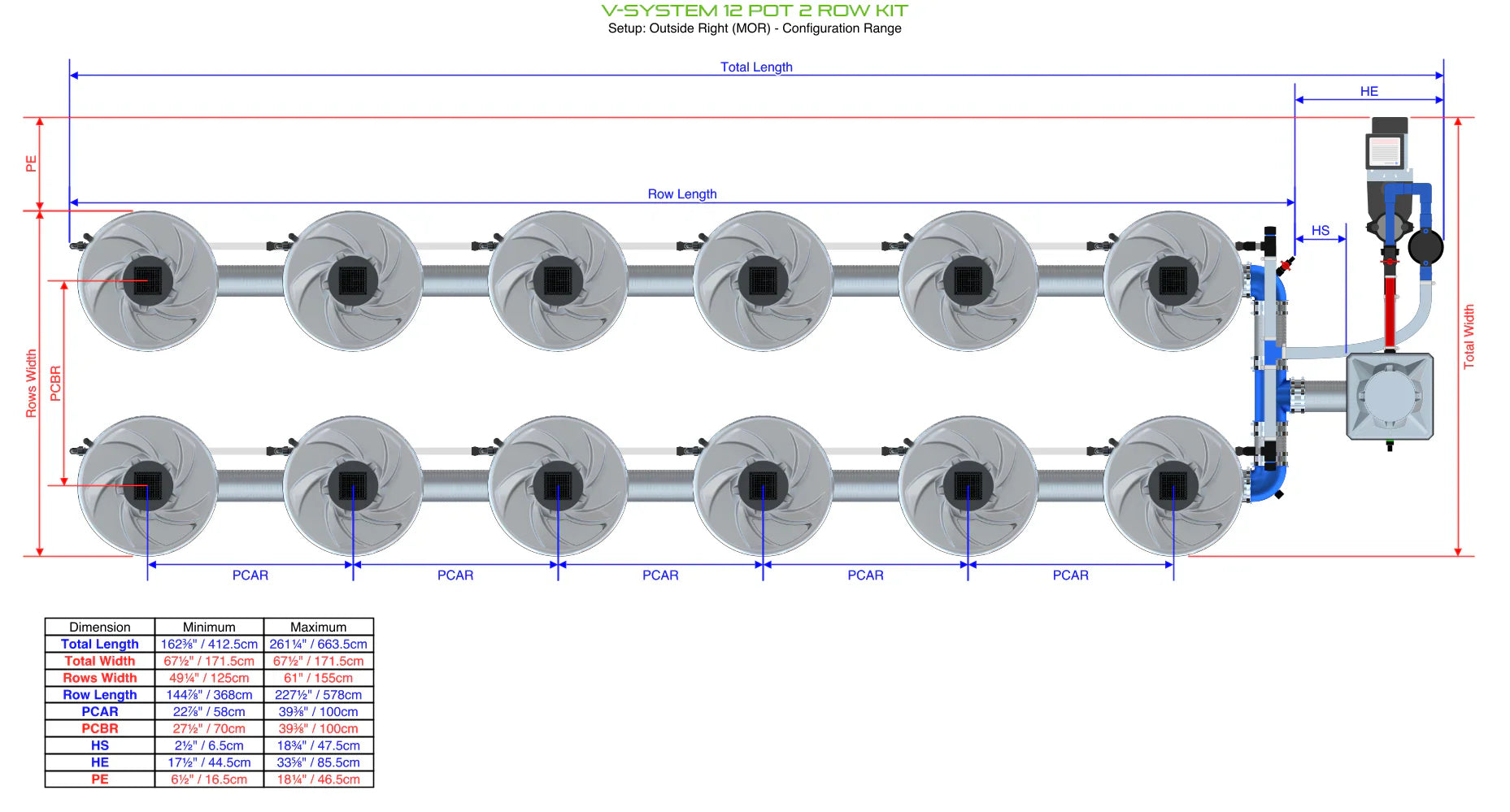 ALIEN Hydroponics V-SYSTEM 12 Pot 2 Row Kit - Midwest Grow LLC