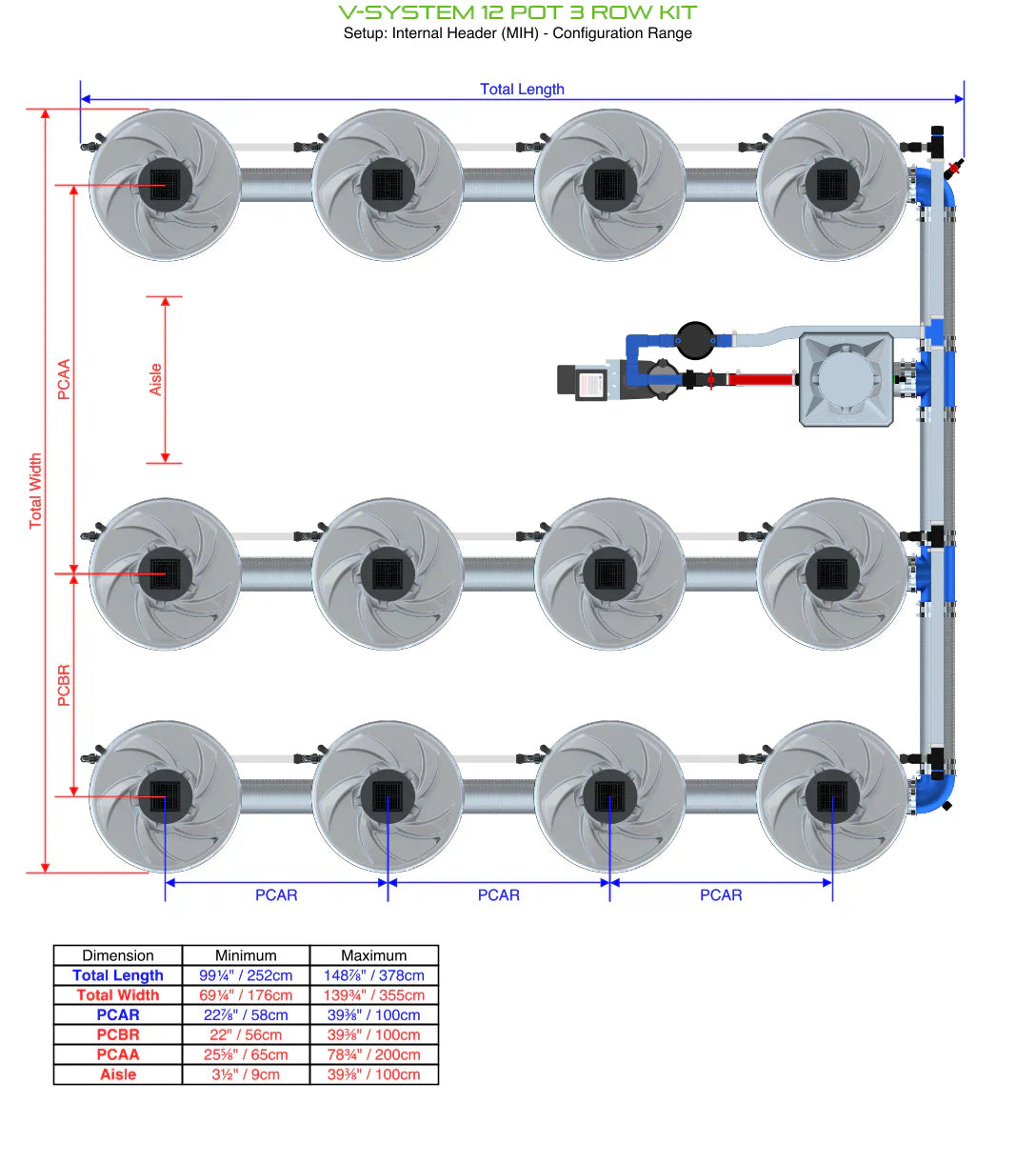 ALIEN Hydroponics V-SYSTEM 12 Pot 3 Row Kit - Midwest Grow LLC