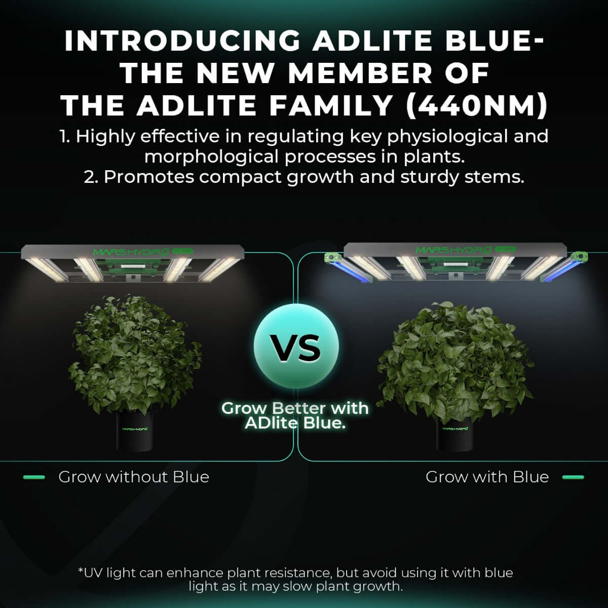 Mars Hydro ADlite Deep Red 27W + Blue 27W Supplemental LED Grow Light Bars Combo - Set of 2 - Midwest Grow LLC