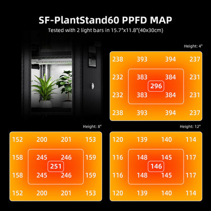 Spider Farmer 4 Tier Plant Stand + 6 x 9W LED Light Bars + 1' x 1' 4" Grow Tent Kit - Midwest Grow LLC
