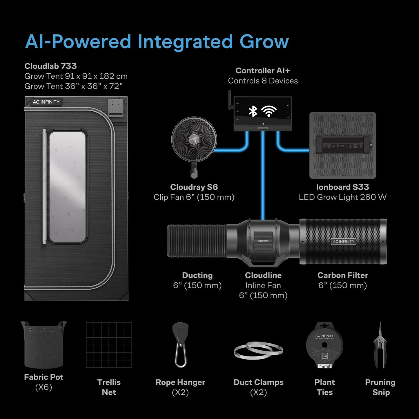 AC Infinity Advance Grow Tent System 3x3, 3-Plant Kit, Integrated Smart Controls to Automate Ventilation, Circulation, Full Spectrum LED Grow Light - Midwest Grow LLC