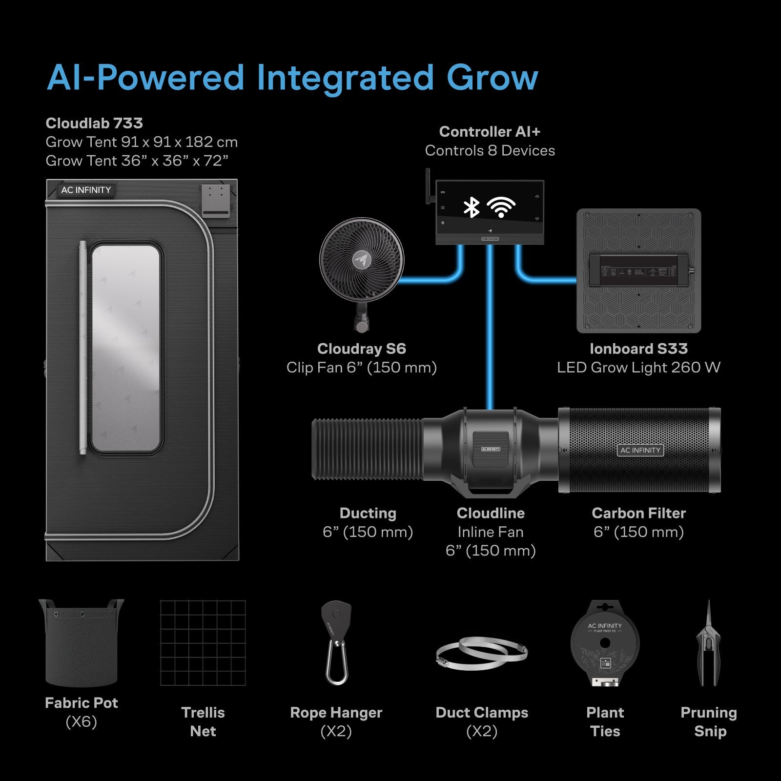AC Infinity Advance Grow Tent System 3x3, 3-Plant Kit, Integrated Smart Controls to Automate Ventilation, Circulation, Full Spectrum LED Grow Light - Midwest Grow LLC
