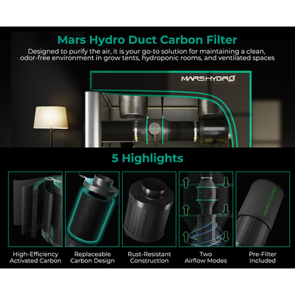 Mars Hydro 6" Inline Air Carbon Filter - Midwest Grow LLC