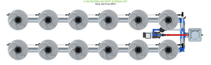 ALIEN Hydroponics V-SYSTEM 12 Pot 2 Row Kit - Midwest Grow LLC