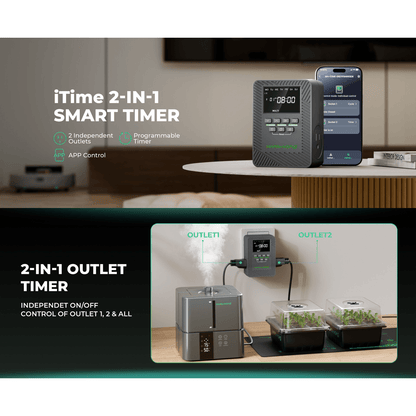 Mars Hydro iTime 2-in-1 Dual Outlet Smart Timer with App Control and Custom Scheduling - Midwest Grow LLC