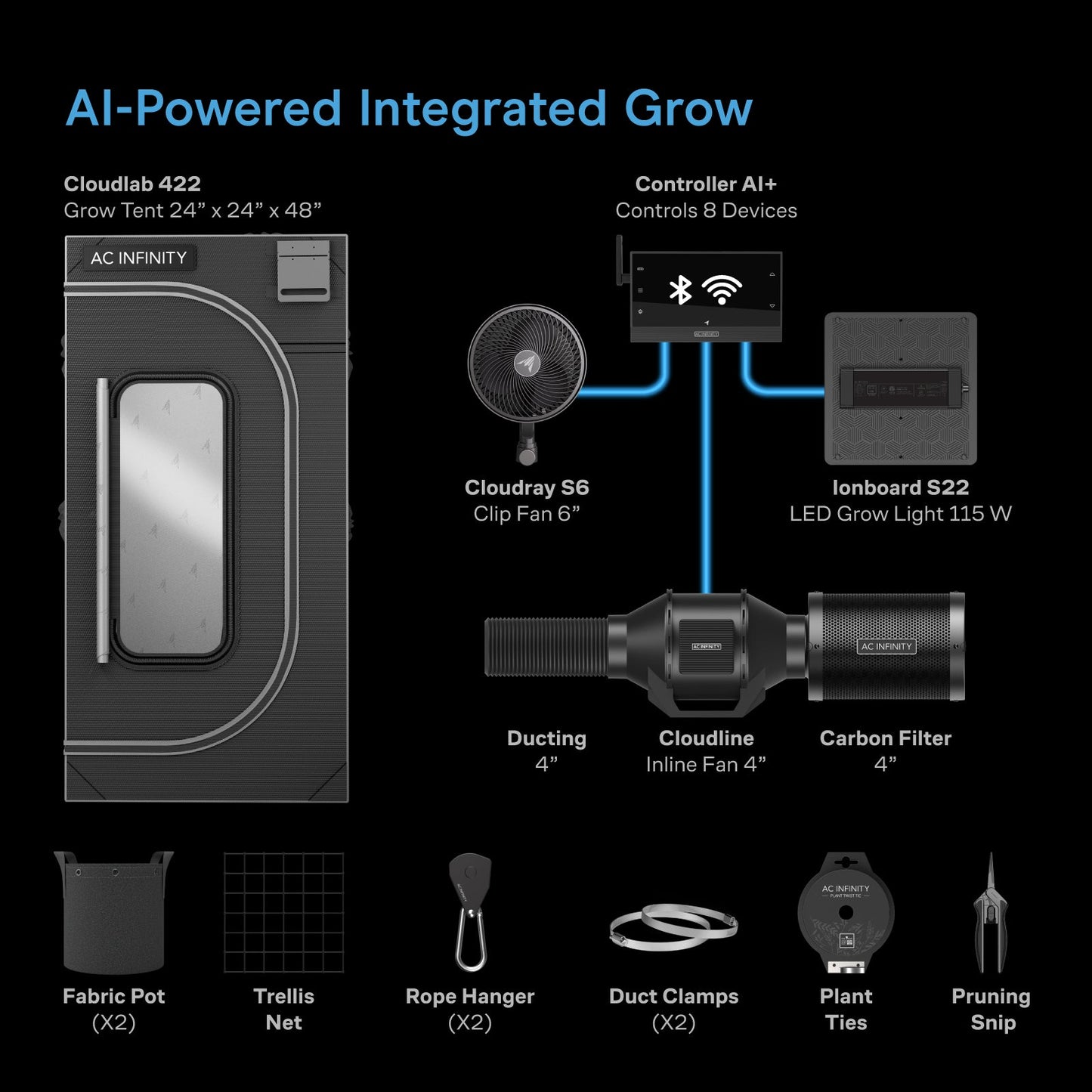 AC Infinity Advance Grow Tent System 2x2 Compact Kit, Integrated Smart Controls, and Full Spectrum LED Grow Light - Midwest Grow LLC