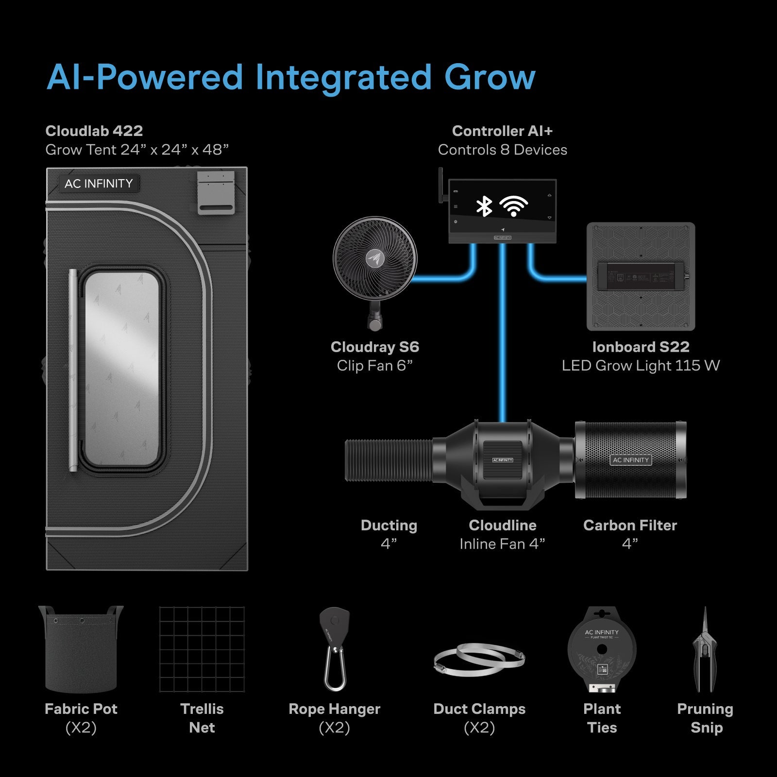 AC Infinity Advance Grow Tent System 2x2 Compact Kit, Integrated Smart Controls, and Full Spectrum LED Grow Light - Midwest Grow LLC