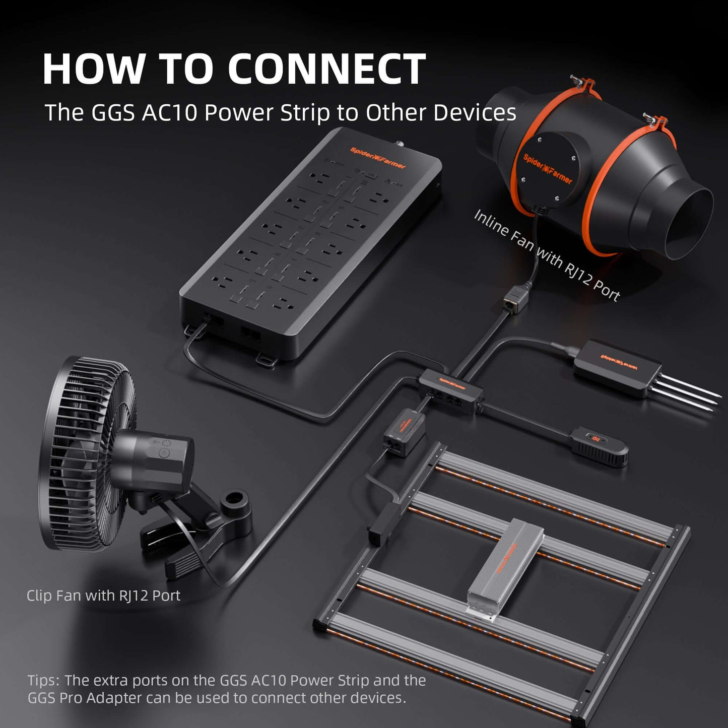 Spider Farmer GGS AC10 Power Strip with 10 Outlets and Temperature, Humidity, and VPD Monitoring - Midwest Grow LLC