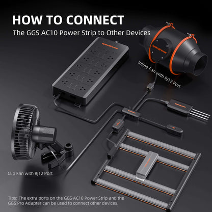 Spider Farmer GGS AC10 Power Strip with 10 Outlets and Temperature, Humidity, and VPD Monitoring - Midwest Grow LLC