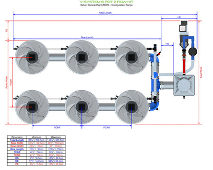 ALIEN Hydroponics V-SYSTEM 6 Pot 2 Row Kit - Midwest Grow LLC