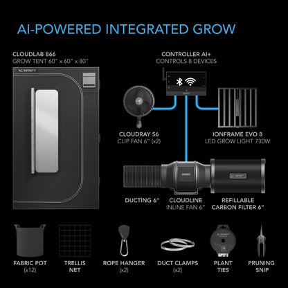 AC Infinity Advance Grow Tent System Pro 5x5, 6-Plant Kit, WiFi-Integrated Controls, Full Spectrum LM301H EVO LED Grow Light - Midwest Grow LLC