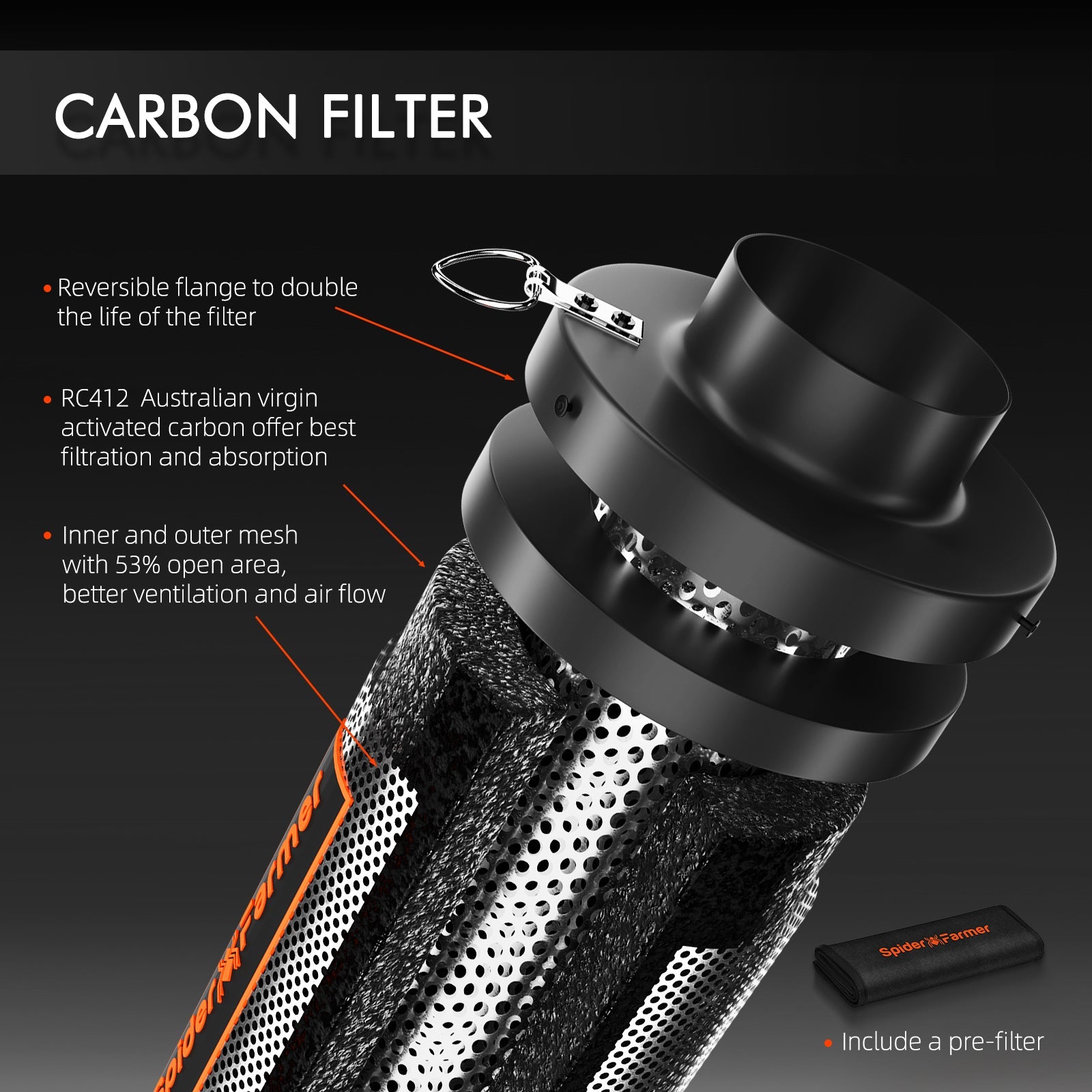 Spider Farmer Ventilation Kit 6" Inline Duct Fan and Carbon Filter Combo with Temperature and Humidity Controller - Midwest Grow LLC