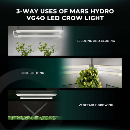 Mars Hydro VG40 40W Seedling Red LED Grow Light - Midwest Grow LLC