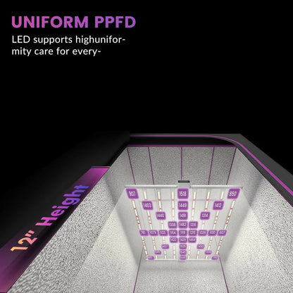Medic Grow Smart 8 760W Full Spectrum LED Grow Light - Midwest Grow LLC
