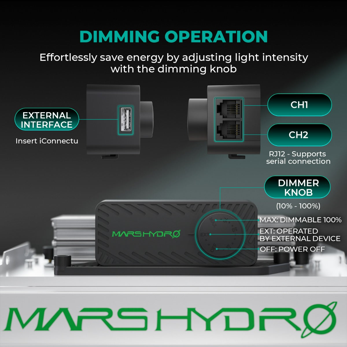 Mars Hydro TSL 2000 300W Dimmable Full Spectrum LED Grow Light - Midwest Grow LLC