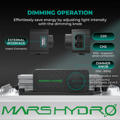 Mars Hydro TSL 2000 300W Dimmable Full Spectrum LED Grow Light - Midwest Grow LLC