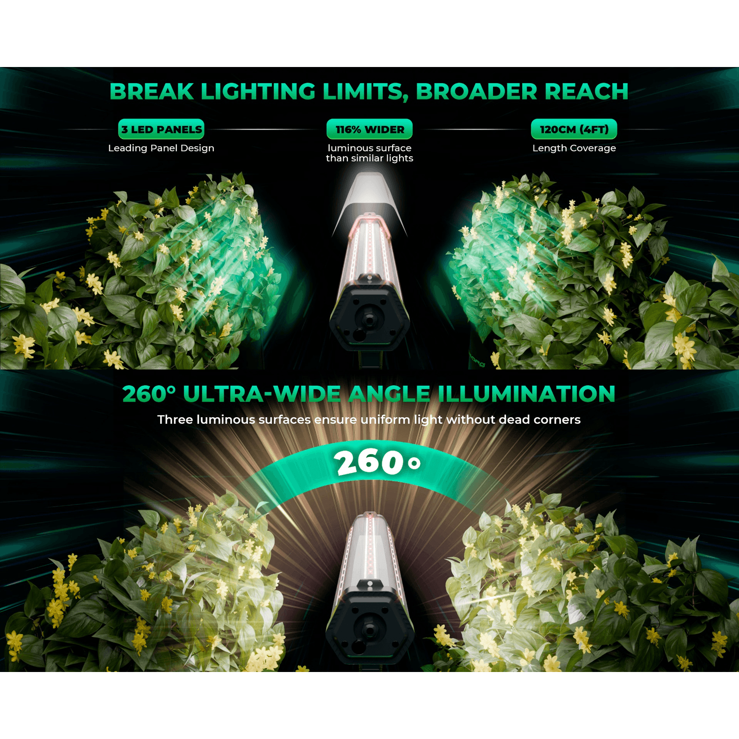 Mars Hydro ADlite-100 100W Under Canopy LED Grow Light - Midwest Grow LLC