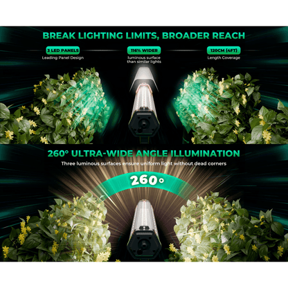 Mars Hydro ADlite-100 100W Under Canopy LED Grow Light - Midwest Grow LLC