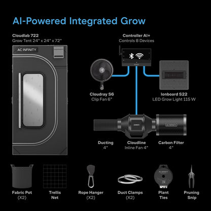 AC Infinity Advance Grow Tent System 2x2, 1-Plant Kit, Integrated Smart Controls to Automate Ventilation, Circulation, Full Spectrum LED Grow Light - Midwest Grow LLC