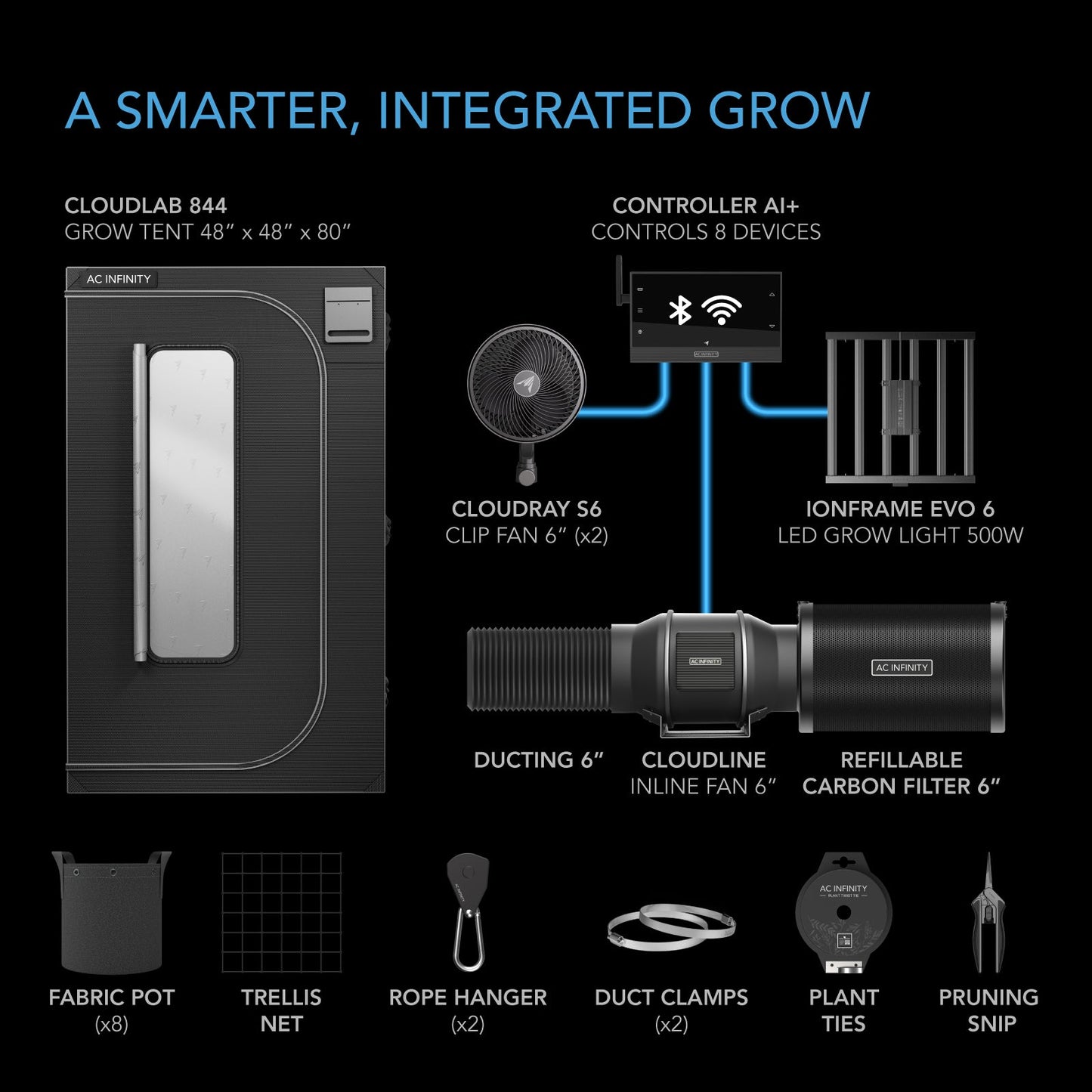 AC Infinity Advance Grow Tent System PRO 4x4, 4-Plant Kit, WiFi-Integrated Controls to Automate Ventilation, Circulation, Full Spectrum LM301H EVO LED Grow Light - Midwest Grow LLC