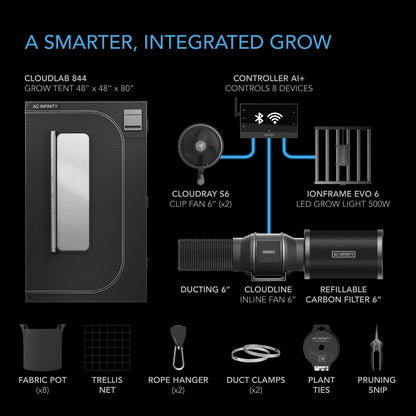 AC Infinity Advance Grow Tent System PRO 4x4, 4-Plant Kit, WiFi-Integrated Controls to Automate Ventilation, Circulation, Full Spectrum LM301H EVO LED Grow Light - Midwest Grow LLC