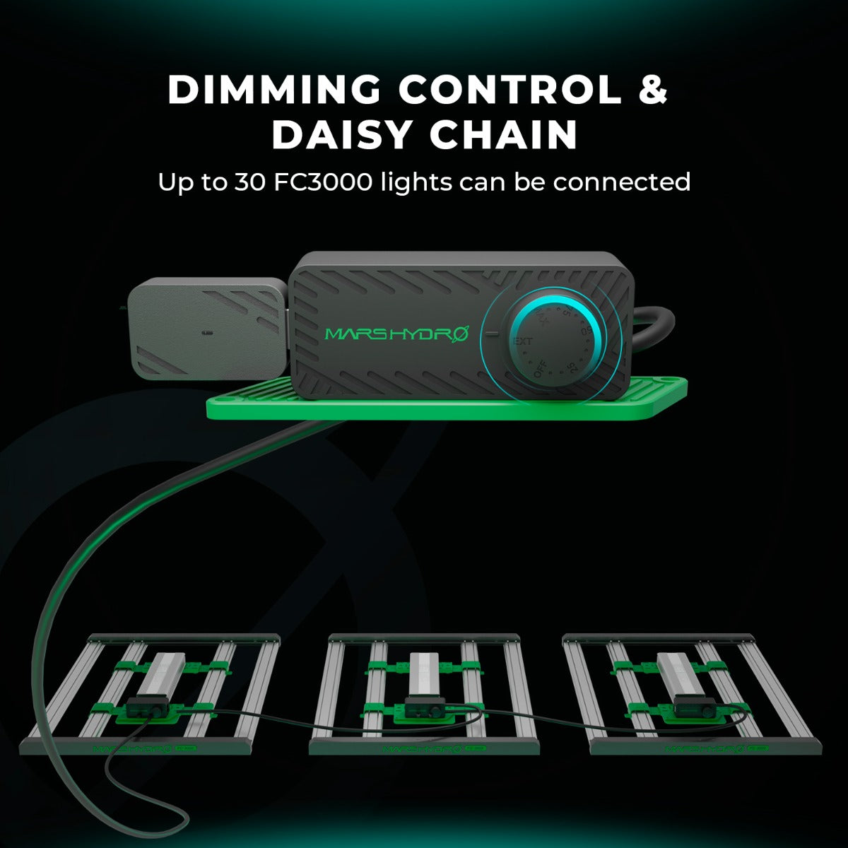 Mars Hydro FC3000-EVO 300W Smart Grow System Samsung LM301H LED Grow Light - Midwest Grow LLC