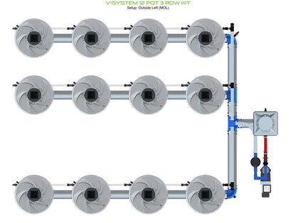 ALIEN Hydroponics V-SYSTEM 12 Pot 3 Row Kit - Midwest Grow LLC