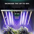 Mars Hydro Adlite UV30+IR15+Deep Red R30 Supplemental LED Grow Light Bars With 3 Timers
