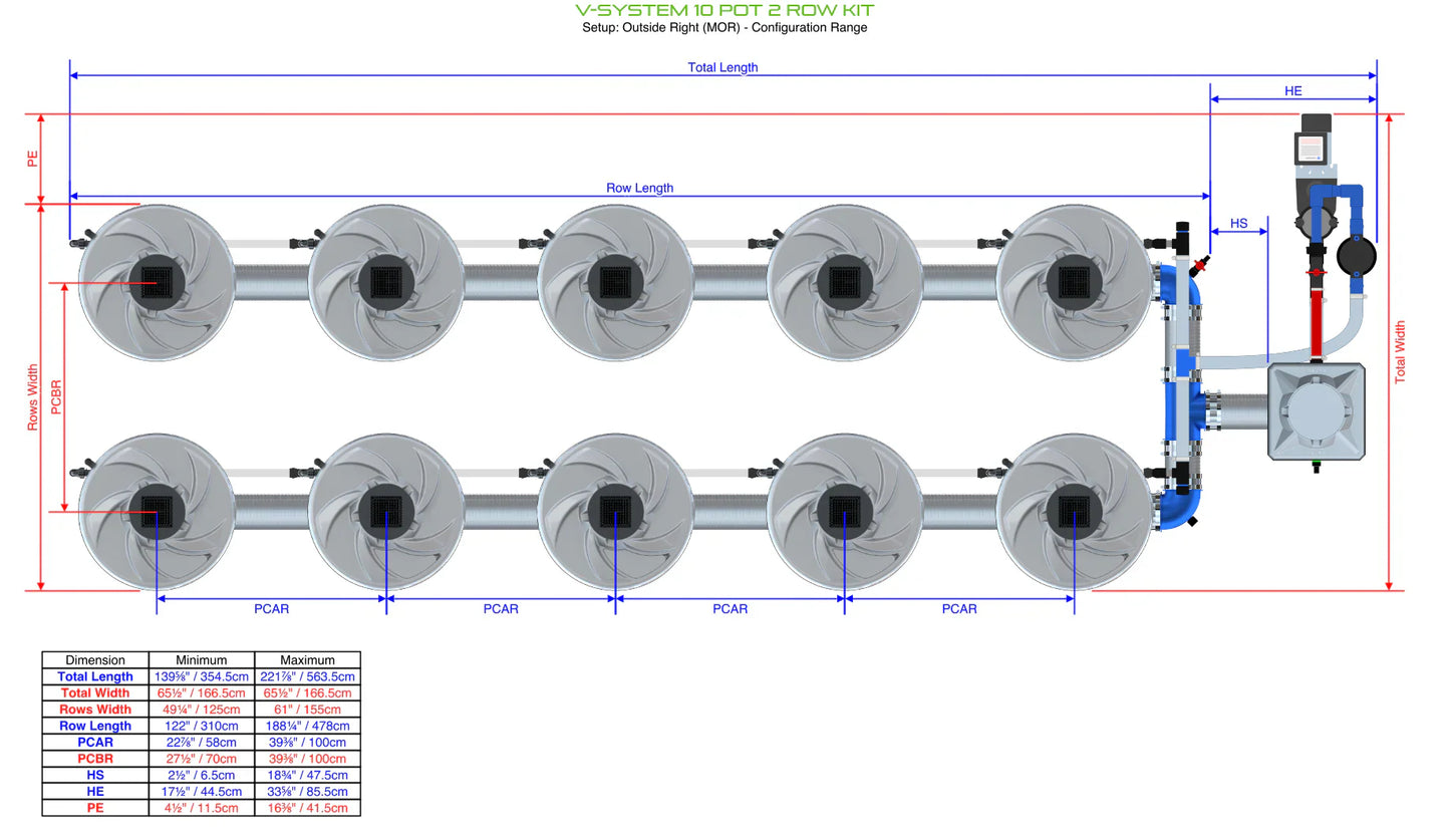 ALIEN Hydroponics V-SYSTEM 10 Pot 2 Row Kit - Midwest Grow LLC