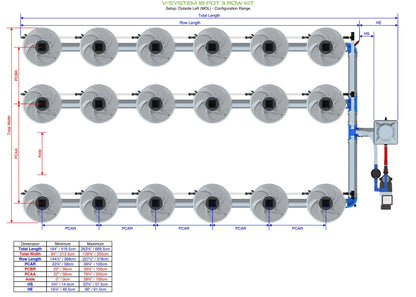 ALIEN Hydroponics V-SYSTEM 18 Pot 3 Row Kit