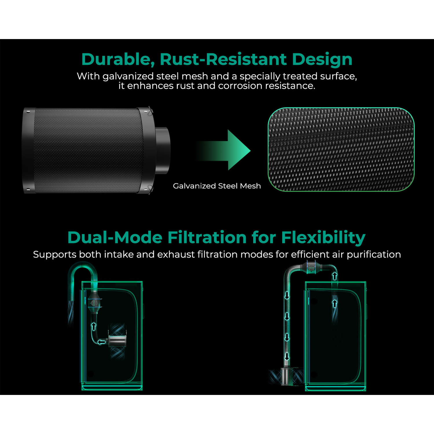 Mars Hydro 4" Inline Air Carbon Filter - Midwest Grow LLC