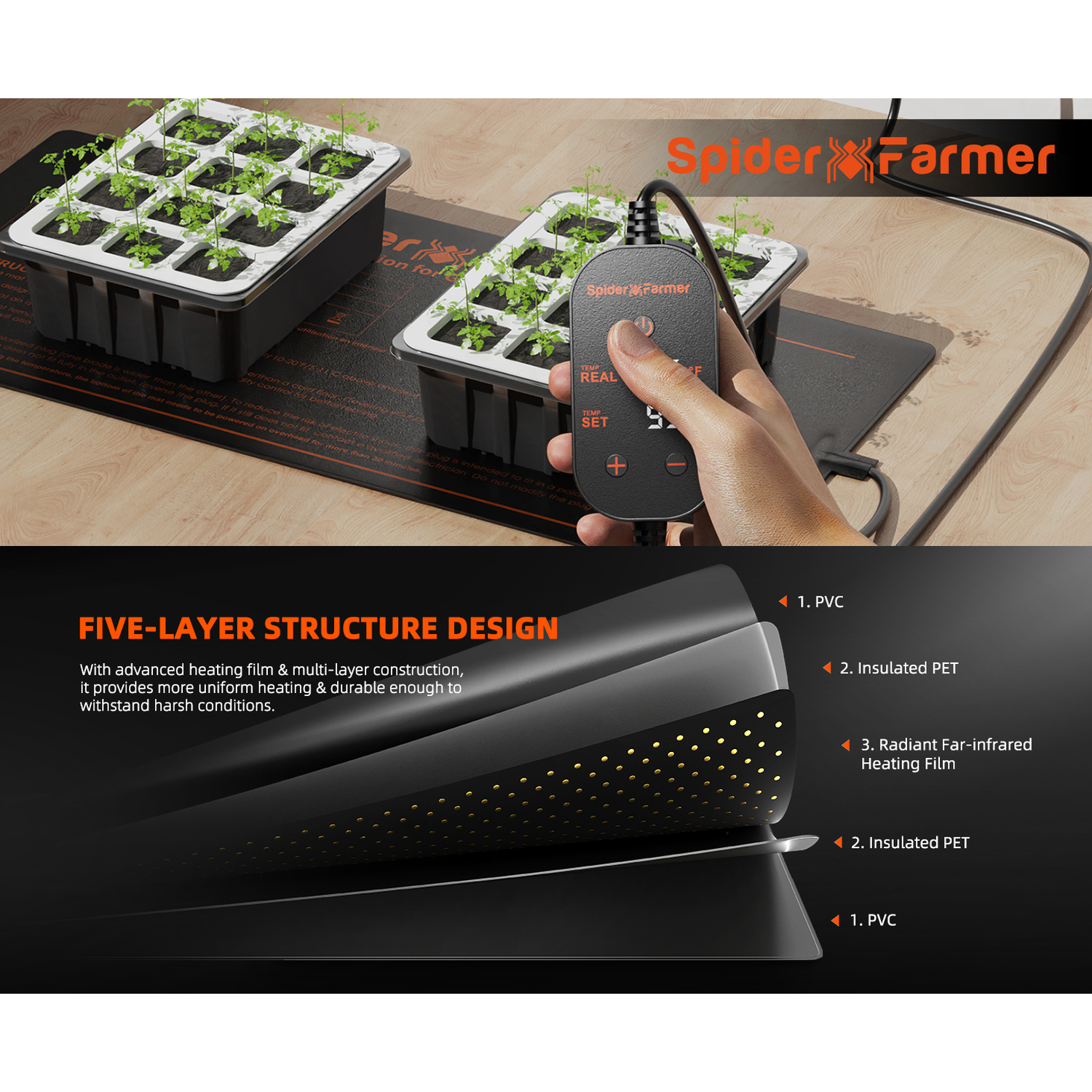 Spider Farmer 48" x 20.75" Seedling Heat Mat and Controller Set - Midwest Grow LLC