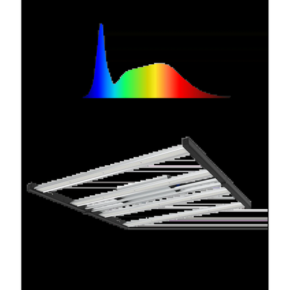 Grand Master LEDs Master 4 Veg 490W LED Grow Light - Midwest Grow LLC