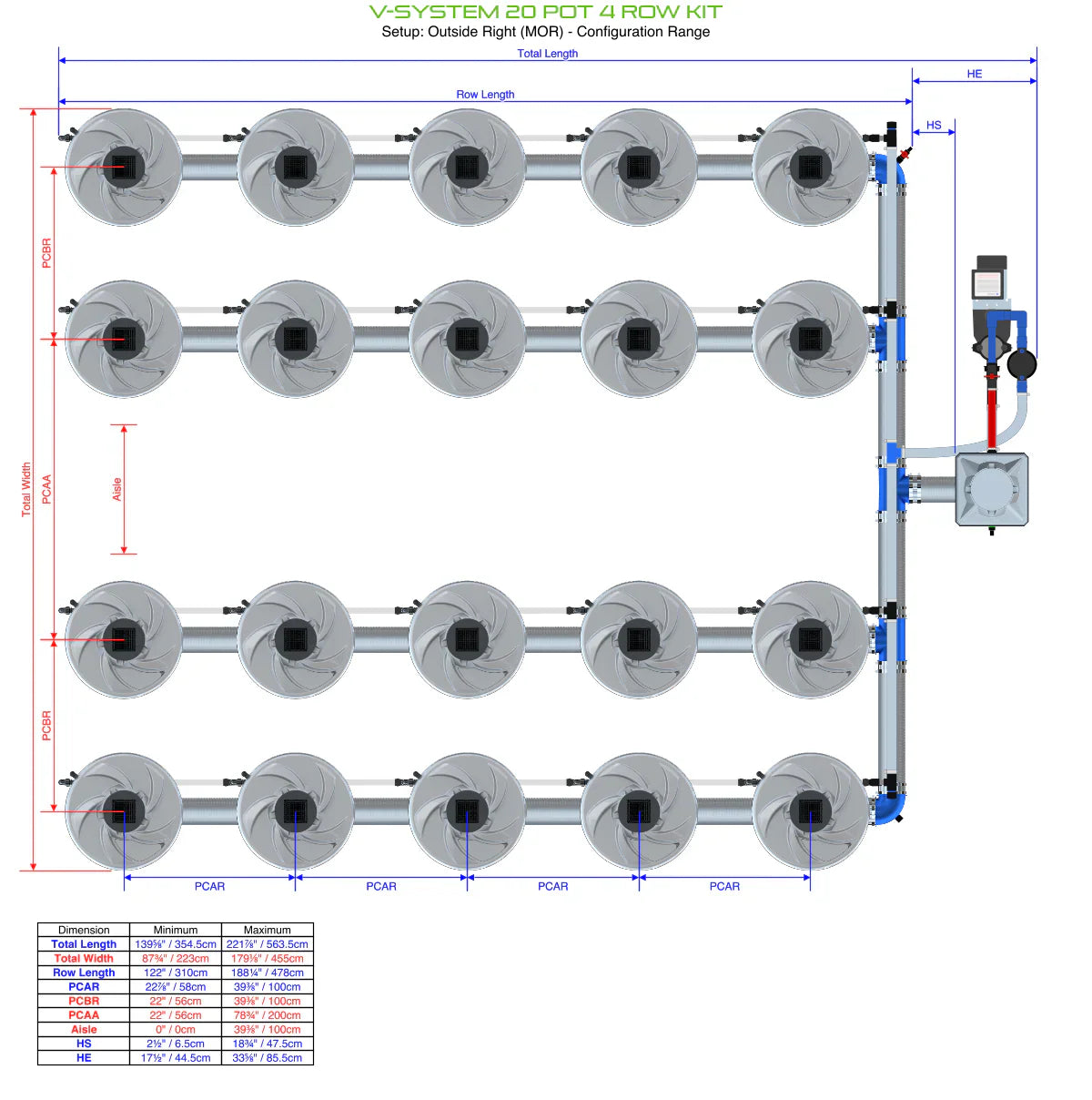 ALIEN Hydroponics V-SYSTEM 20 Pot 4 Row Kit