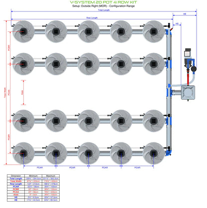 ALIEN Hydroponics V-SYSTEM 20 Pot 4 Row Kit