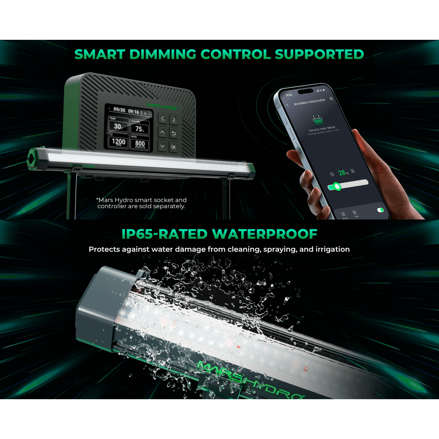 Mars Hydro ADlite-100 100W Under Canopy LED Grow Light - Midwest Grow LLC
