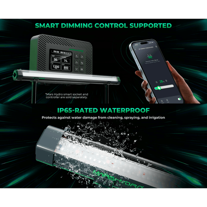 Mars Hydro ADlite-100 100W Under Canopy LED Grow Light - Midwest Grow LLC